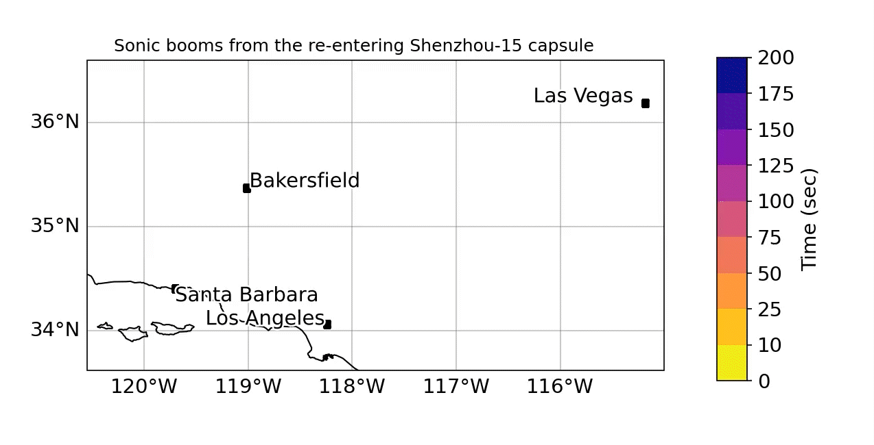 An animated chart showing sonic booms from the re-entering Shenzhou-15 capsule