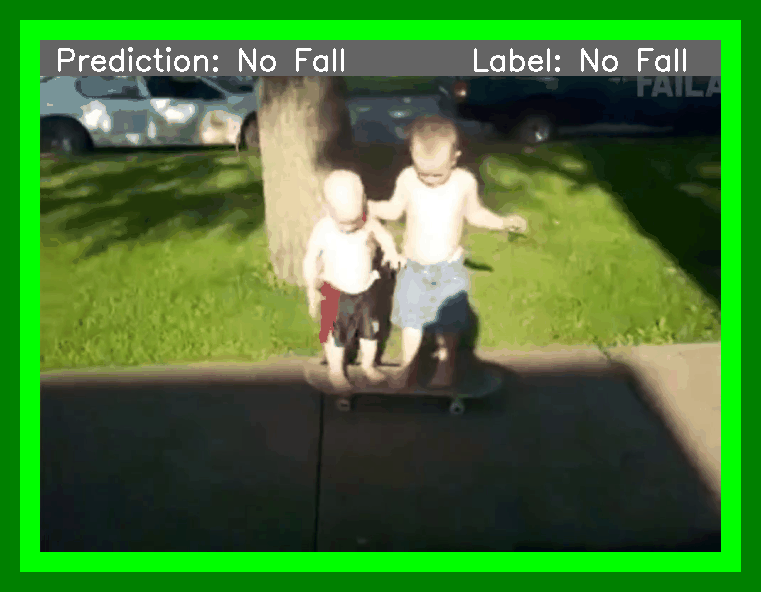 Animated GIF showing the moment AI detects an imminent fall