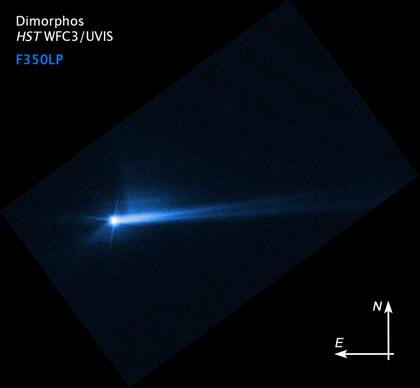 This imagery from NASA’s Hubble Space Telescope from Oct. 8, 2022, shows the debris blasted from the surface of Dimorphos 285 hours after the asteroid was intentionally impacted by NASA’s DART spacecraft on Sept. 26. The shape of that tail has changed over time.
