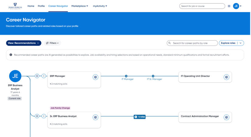 Navigator page in the myCareer platform