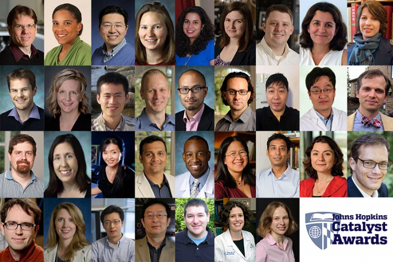 Johns Hopkins awards 75K grants to support work of 34 earlycareer