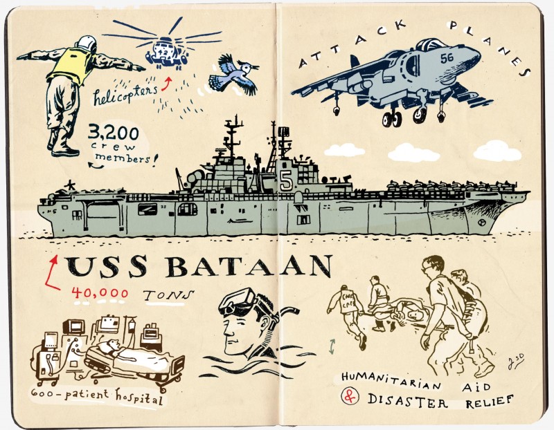 Illustration of USS Bataan