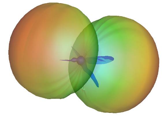 Directionality of the buzzing sound generated by the flapping wings