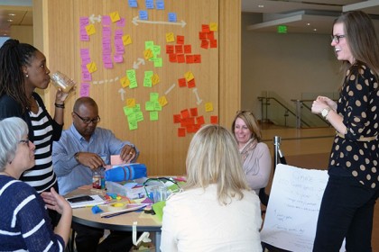 Students in design thinking class brainstorm with multi-colored sticky notes