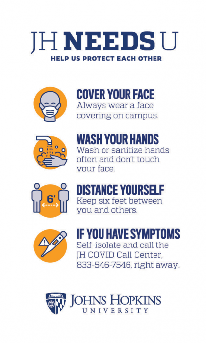 Illustrations of visual aides reminding people to practice social distancing, wear masks, wash hands, and monitor for symptoms
