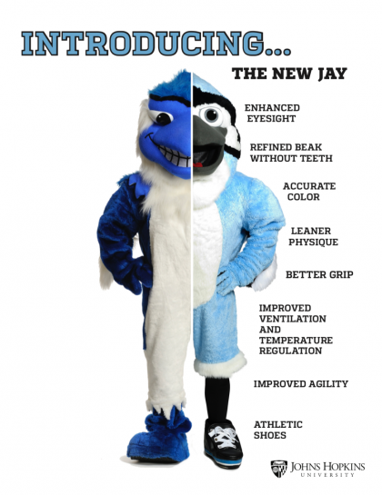 Cute Blue Jay Mascot Costume 100% Top Quality