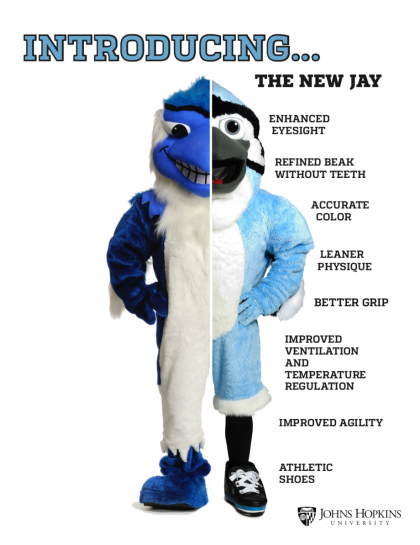 Graphic shows physical changes between the old Blue Jay and the new model