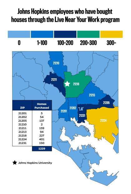 Map of Baltimore City showing where Johns Hopkins employees have bought homes through the Live Near Your Work program; the greatest number, 401, is in the 21224 ZIP code. 