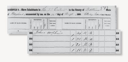 Scanned image of census records that show Johns Hopkins held enslaved men