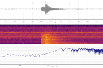 Olin Hall seismometer data showing the 4.7 magnitude earthquake Friday morning New Jersey