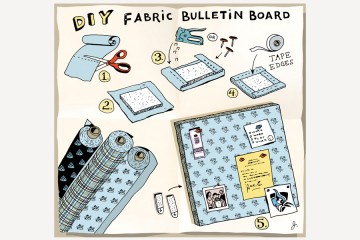 Illustration shows the steps of assembling a bulletin board covered in Blue Jay fabric