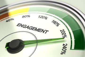 Hand on engagement dial points to 210% 