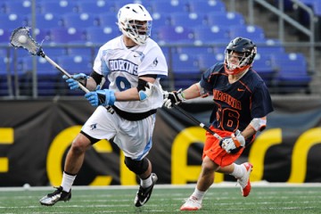 Johns Hopkins vs. Virginia