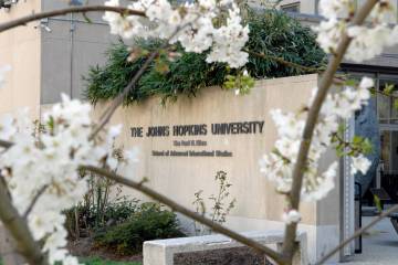 Johns Hopkins SAIS exterior