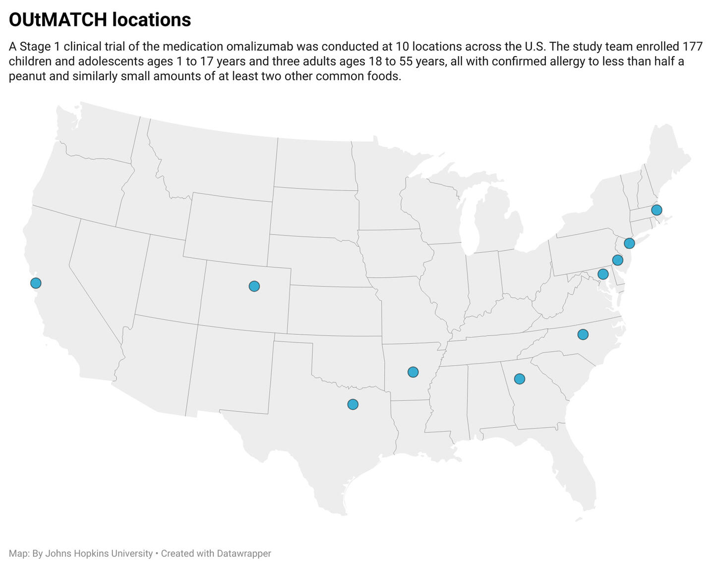 A map of 10 U.S. locations for the OUtMATCH study