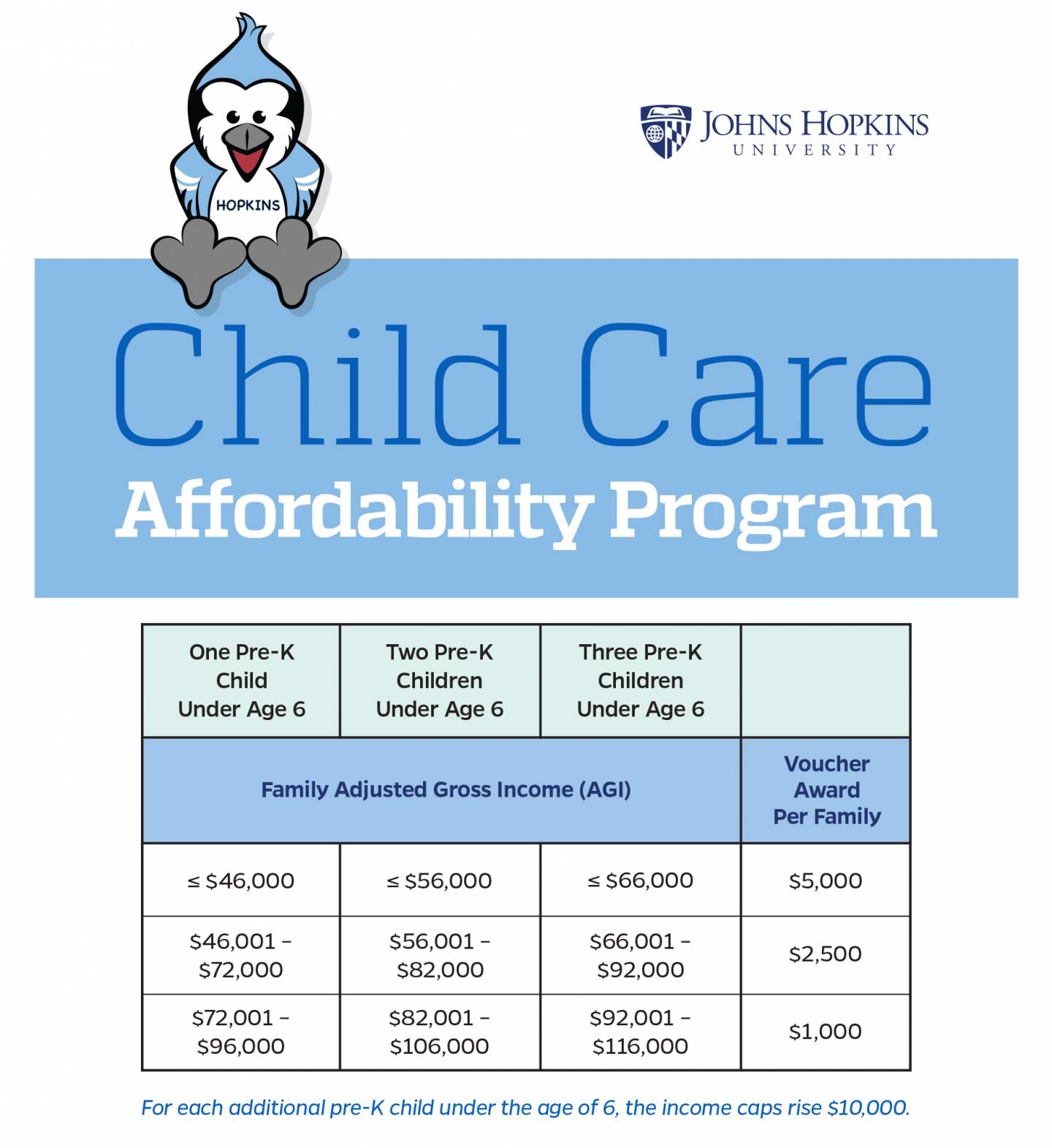 Child Care Affordability Program graphic
