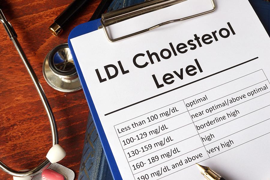 Chart showing LDL cholesterol numbers
