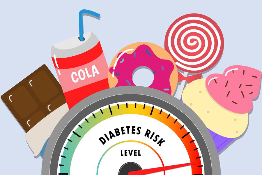 Illustration of diabetes high-risk food scale