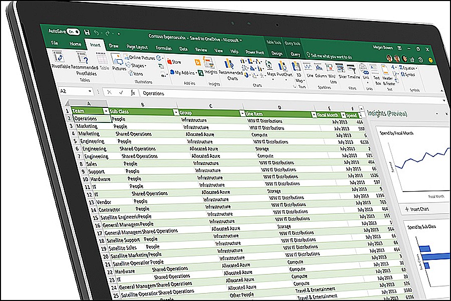 Open laptop screen shows page of pivot tables.