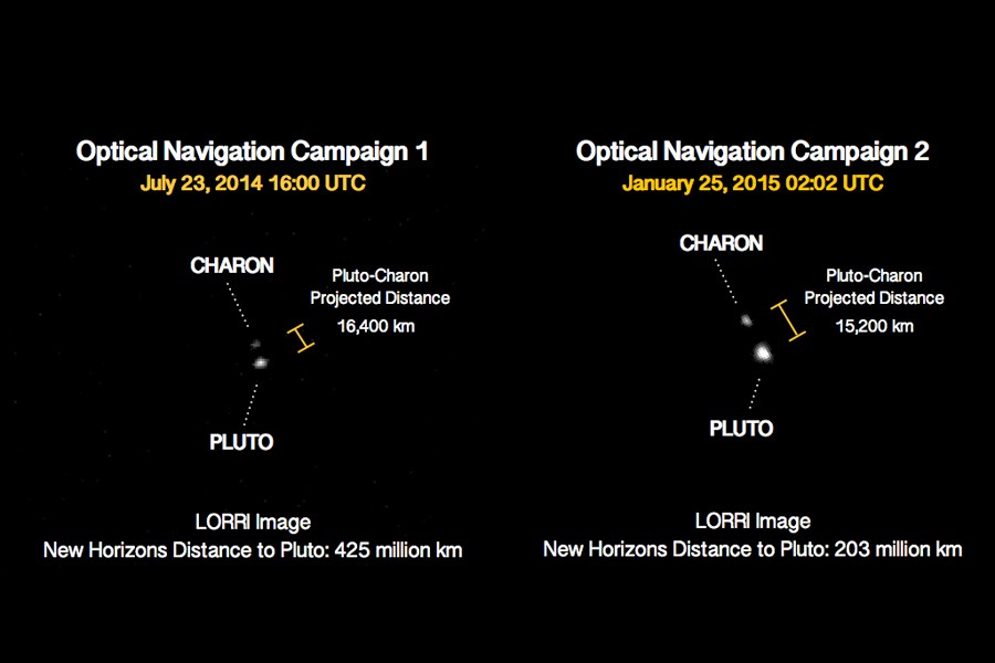 New Horizons images of Pluto and Charon