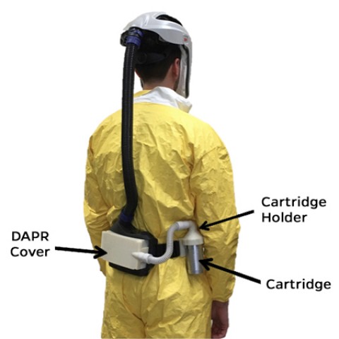 An apparatus is worn around the waist with ventilation tubes attached to a headpiece